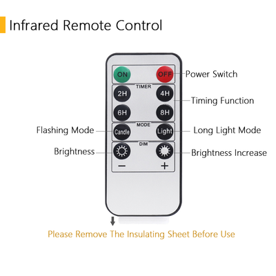 Remote Control Halloween Pumpkin Light